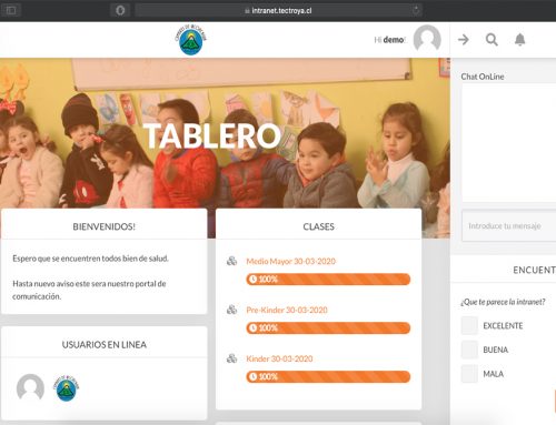 Intranet – Cumbres De Aconcagua